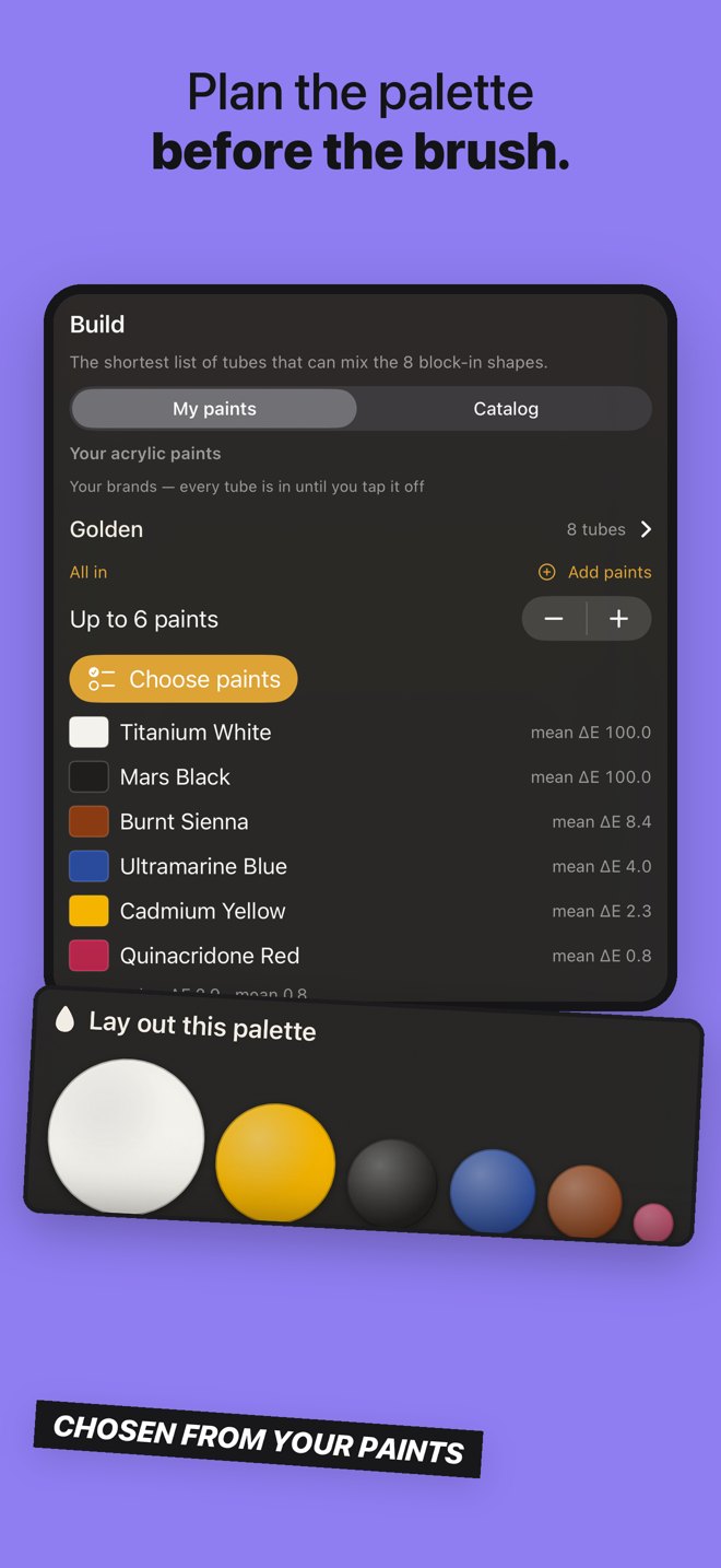 Palette: the fewest tubes, chosen from your paints